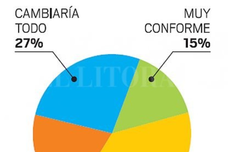 ELLITORAL_274341 |  El Litoral