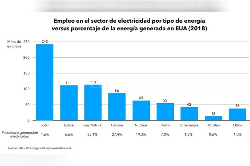 ELLITORAL_336338 |  Gentileza