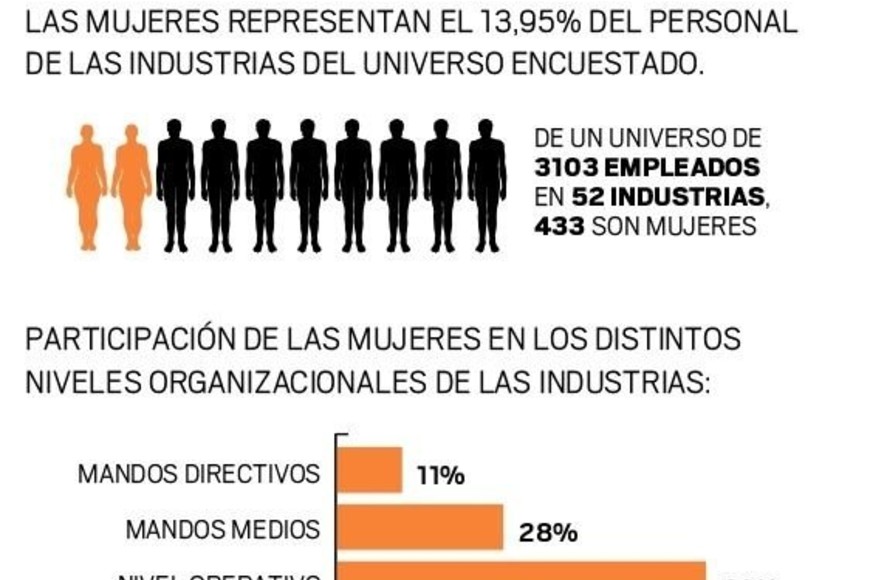 ELLITORAL_426473 |  El Litoral D.R