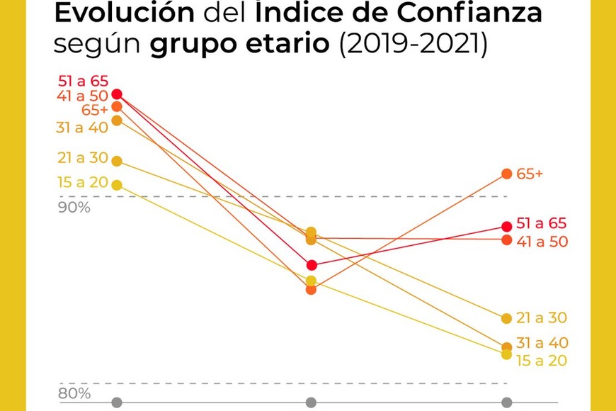 ELLITORAL_435883 |   D.R