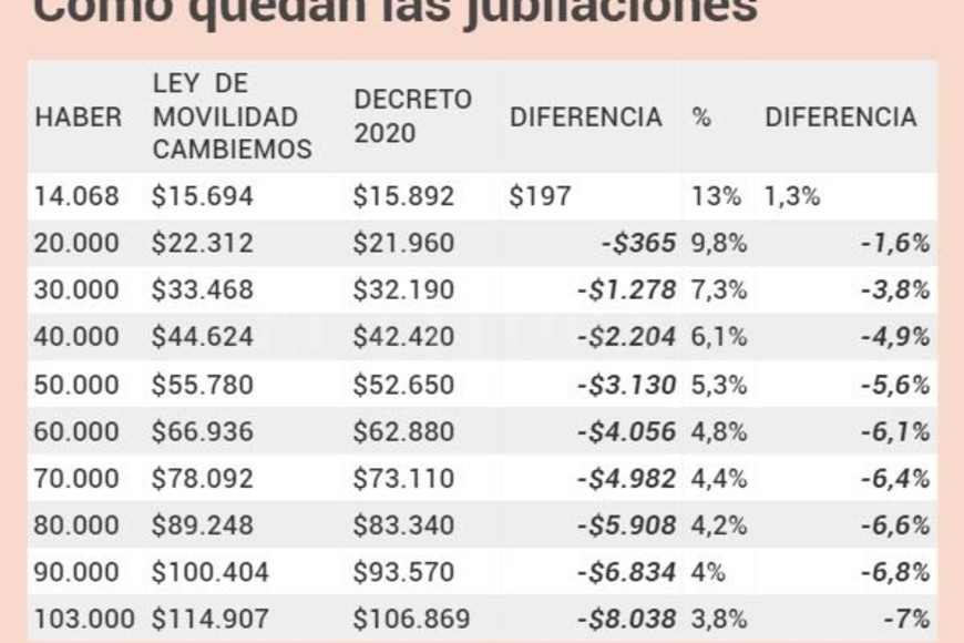 ELLITORAL_285647 |  Archivo El Litoral
