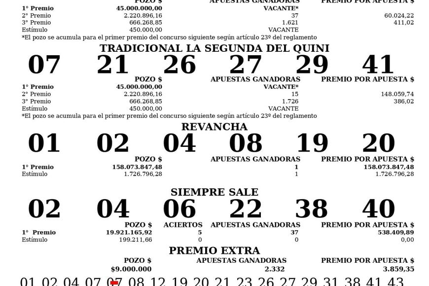 ELLITORAL_440128 |  Lotería de Santa Fe D.R