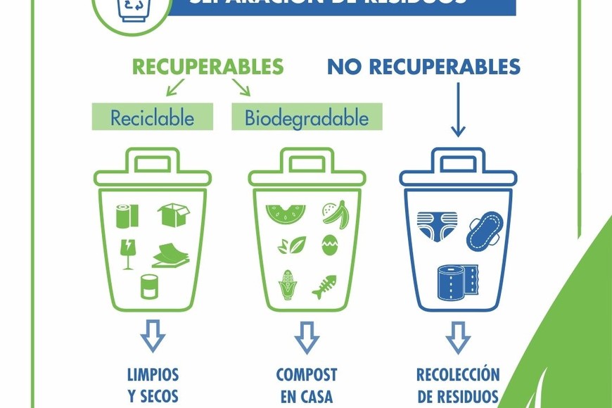 ELLITORAL_414736 |  Gentileza