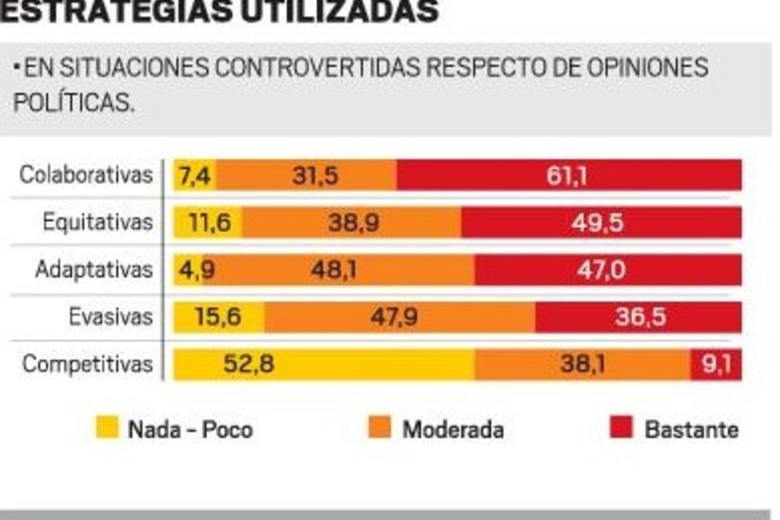 ELLITORAL_271294 |  El Litoral