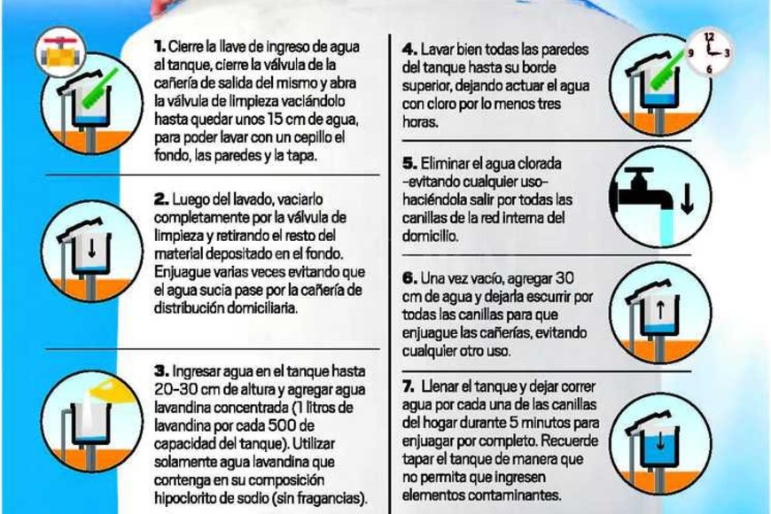 ELLITORAL_195884 |  Infografía El Litoral