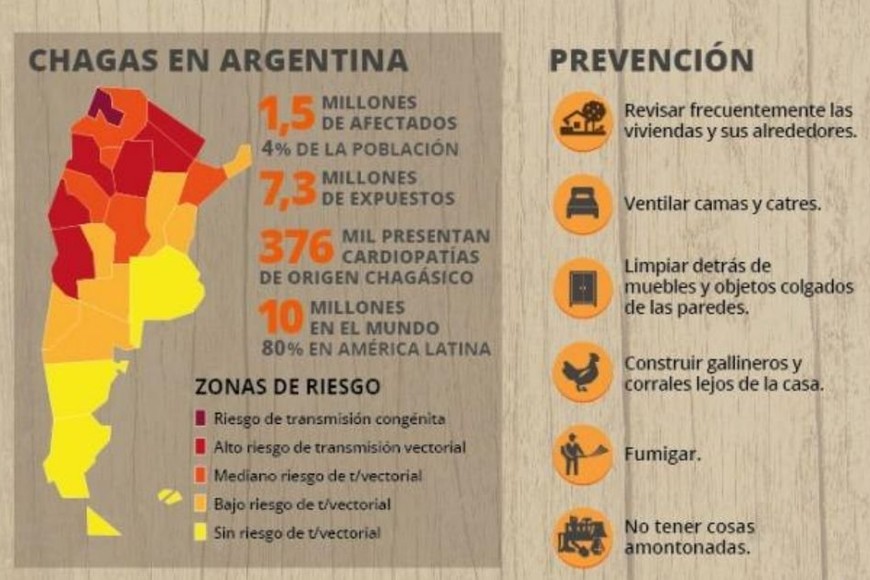 ELLITORAL_244111 |  Télam