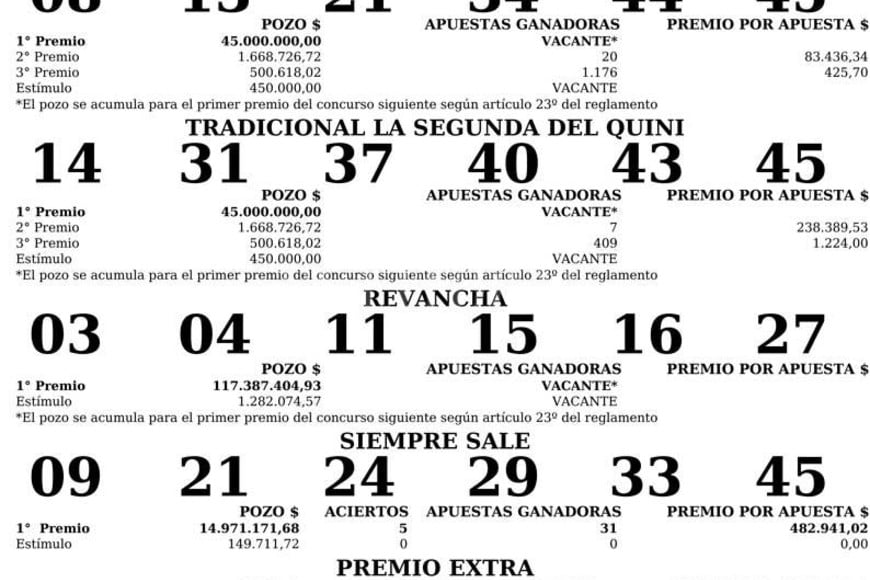 ELLITORAL_428981 |  El Litoral D.R