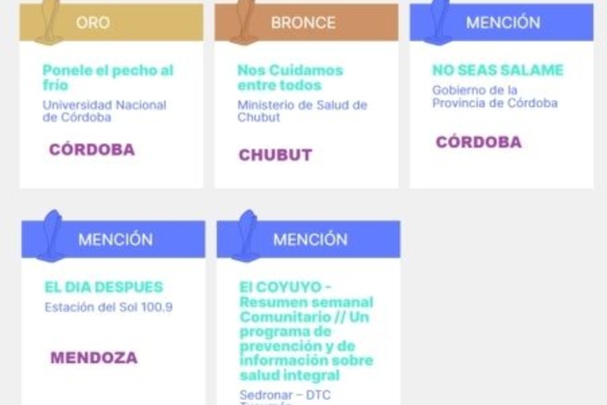 ELLITORAL_422612 |  Gentileza D.R