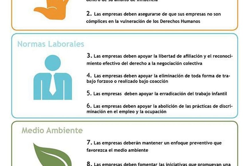 ELLITORAL_272593 |  CPCE