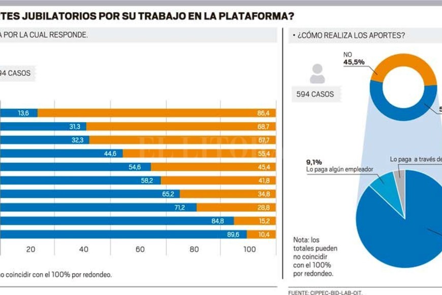 ELLITORAL_249109 |  Infografía El Litoral