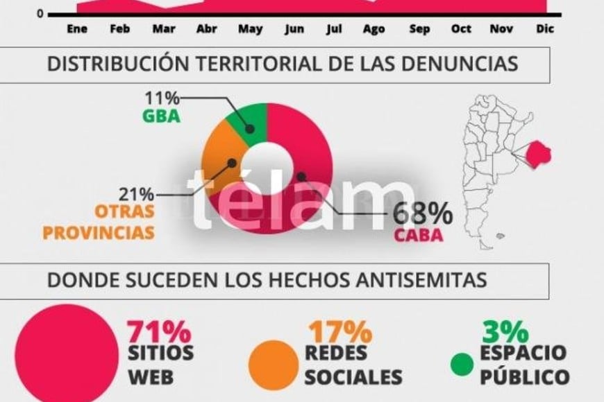 ELLITORAL_264924 |  Telam