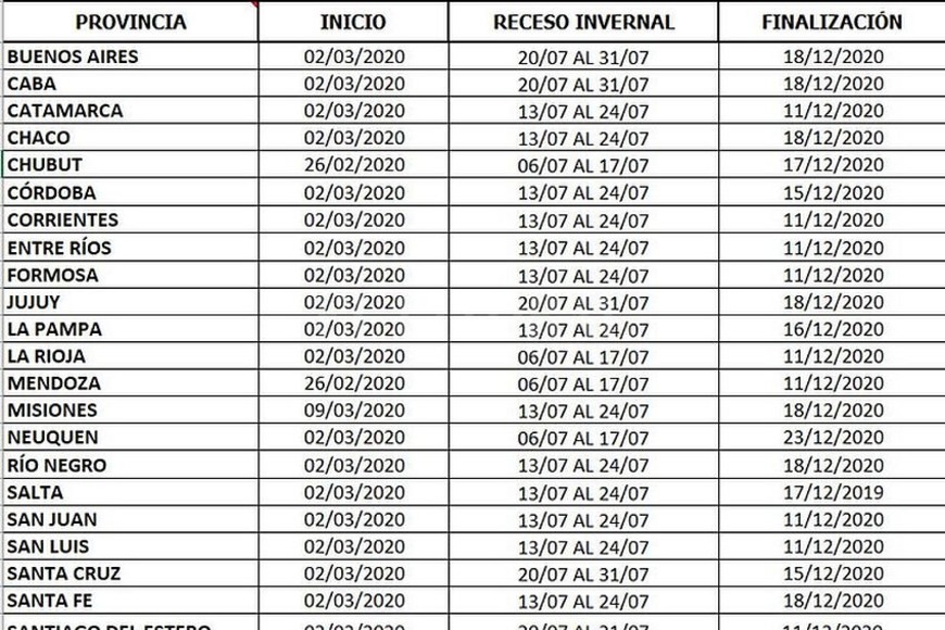 ELLITORAL_276551 | Ministerio de Educación