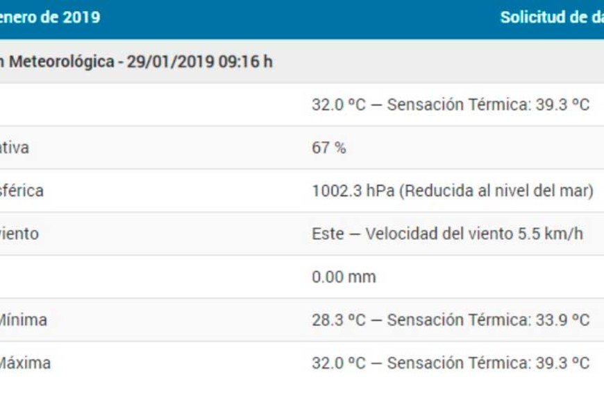 ELLITORAL_236644 |  fede_cioni