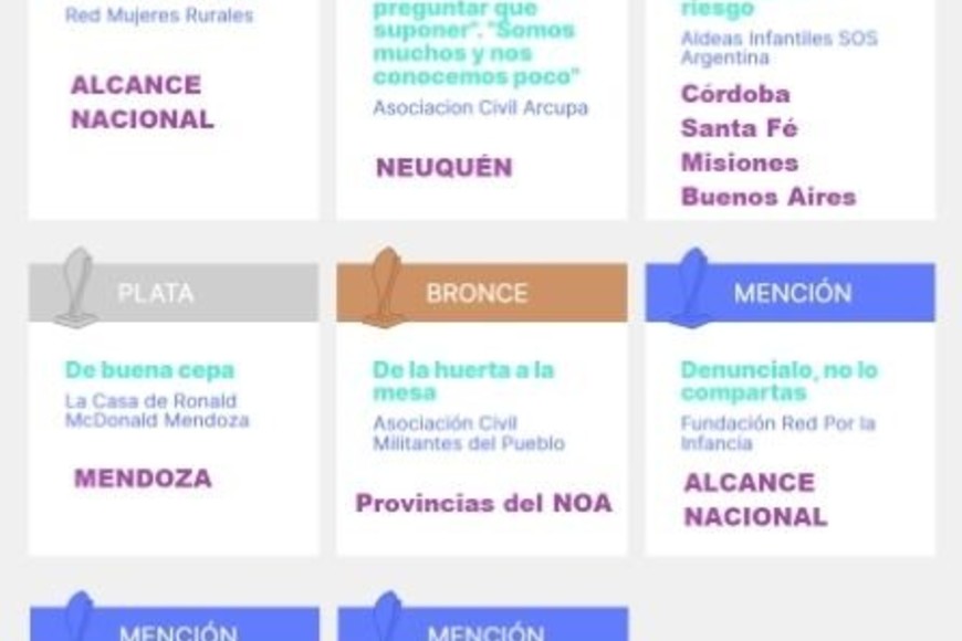 ELLITORAL_422610 |  Gentileza D.R