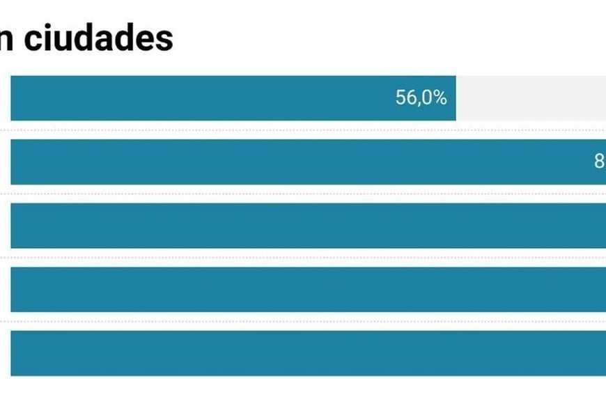 ELLITORAL_419767 |  El Litoral
