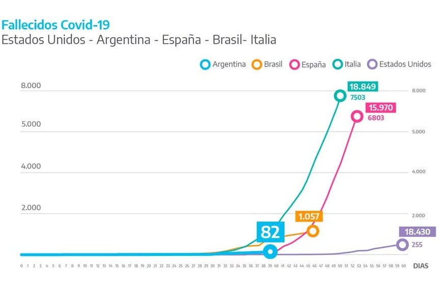 ELLITORAL_295444 |  Presidencia de la Nación