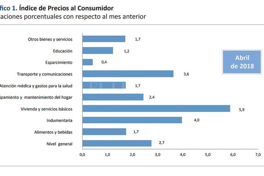 ELLITORAL_211396 |  Captura digital