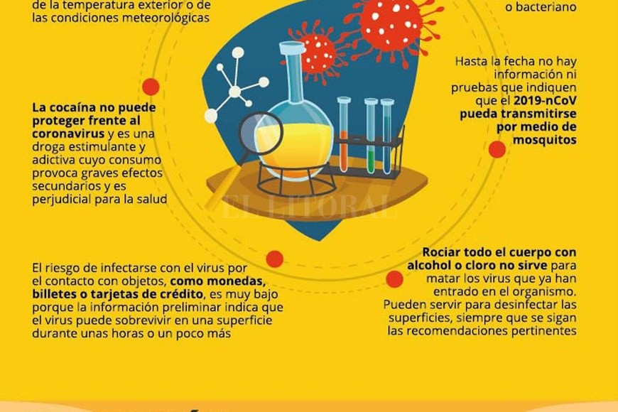 ELLITORAL_288827 |  Telam