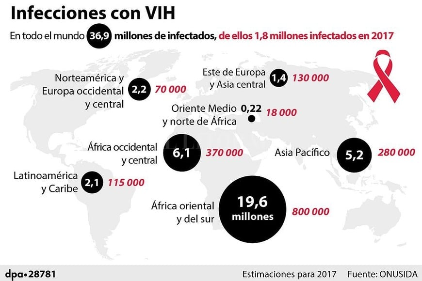 ELLITORAL_217853 |  DPA