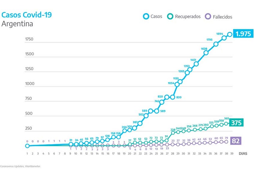 ELLITORAL_295436 |  Presidencia de la Nación