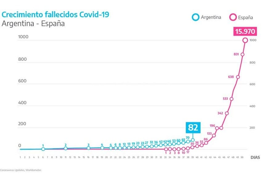 ELLITORAL_295437 |  Presidencia de la Nación