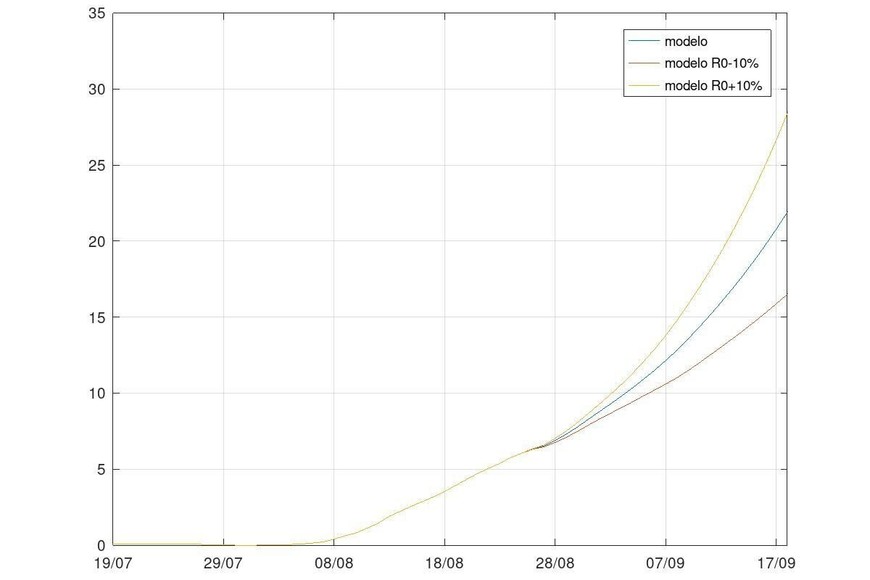 ELLITORAL_321413 |  Gentileza