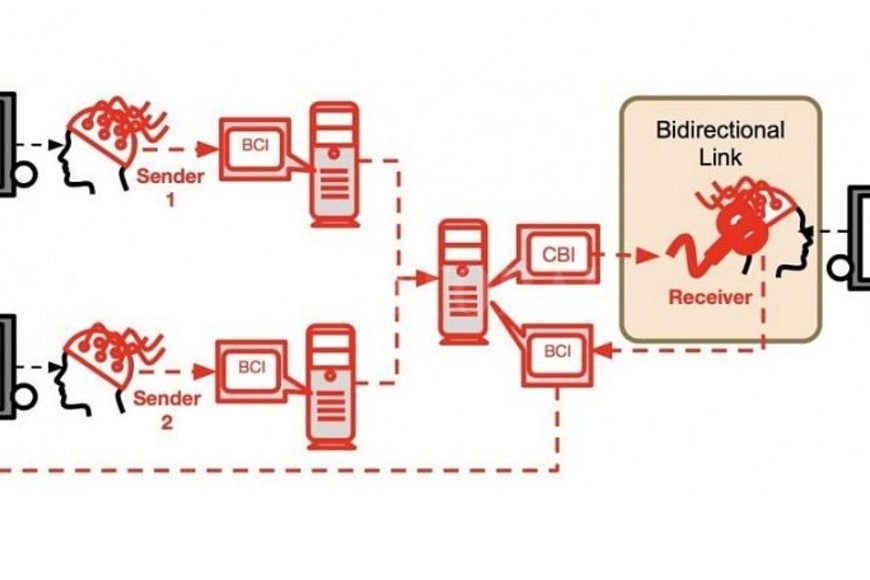 ELLITORAL_224978 |  Captura digital