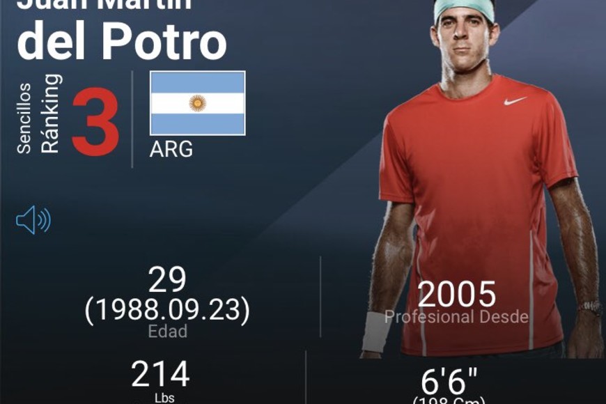 ELLITORAL_219482 |  ATP World Tour