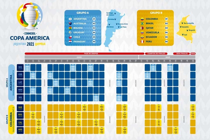 ELLITORAL_319496 |  Conmebol