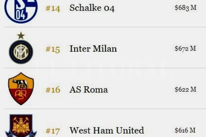 ELLITORAL_255449 |  Captura digital