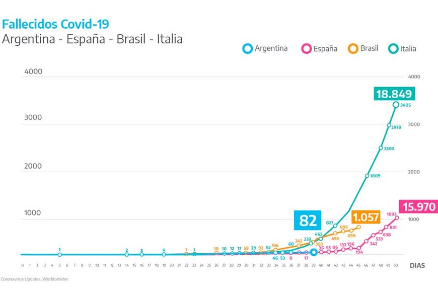ELLITORAL_295442 |  Presidencia de la Nación