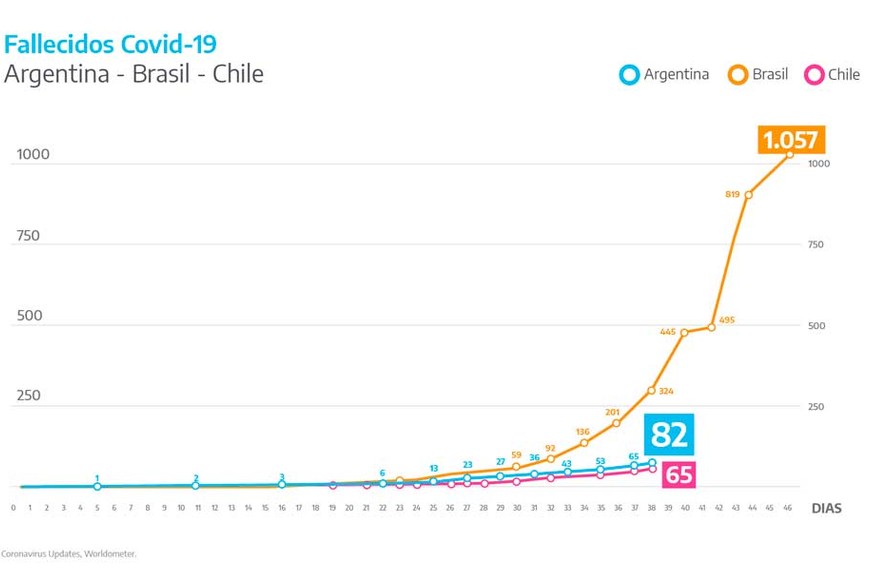 ELLITORAL_295440 |  Presidencia de la Nación