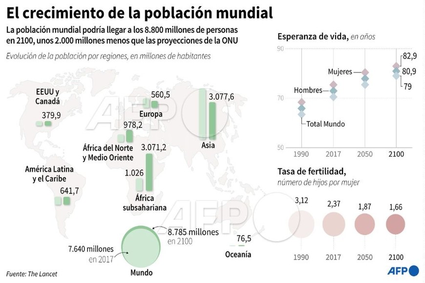 ELLITORAL_313628 |  AFP