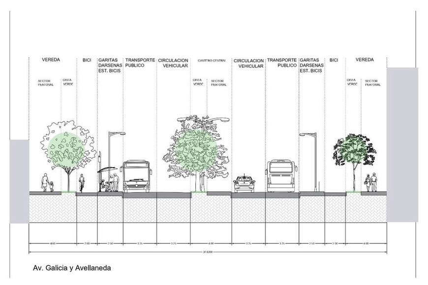 ELLITORAL_329373 |  Gentileza Render. Así planifica el concejal Juan José Saleme al futuro Boulevard Galicia.