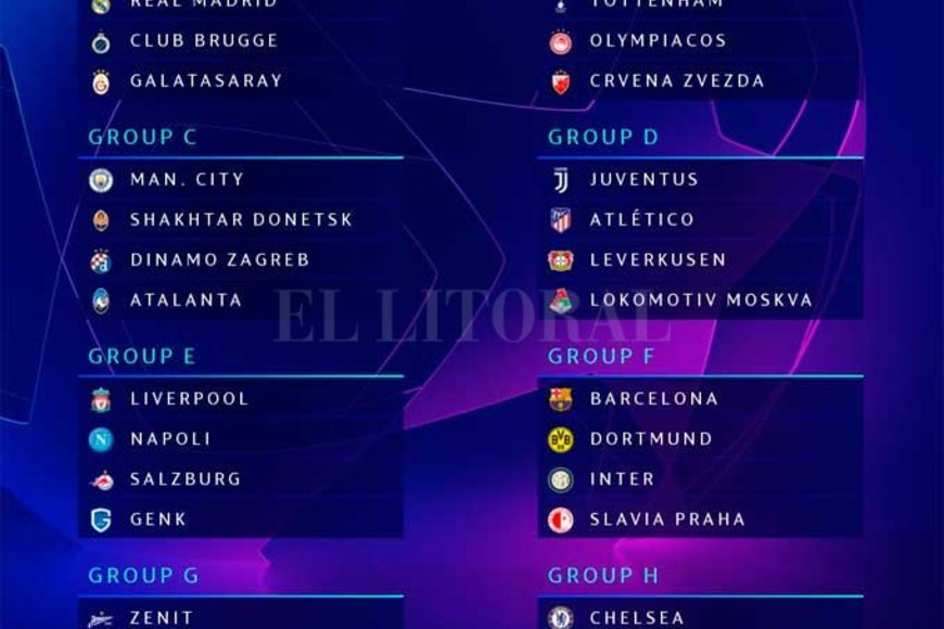 Así quedaron los grupos de la UEFA Champions League