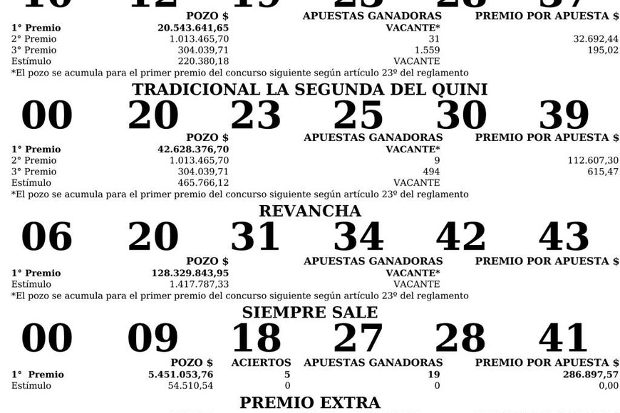 ELLITORAL_316733 |  El Litoral