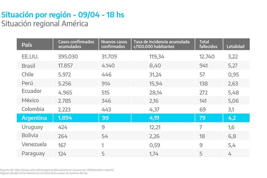ELLITORAL_295445 |  Presidencia de la Nación