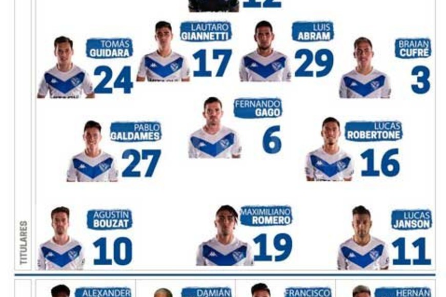 ELLITORAL_260626 |  Prensa Vélez