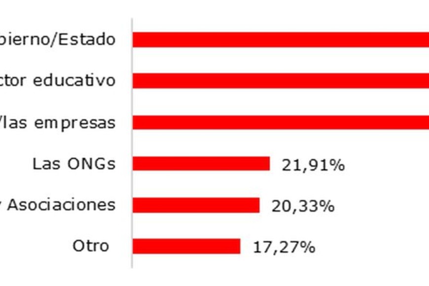 ELLITORAL_270495 |  Informe