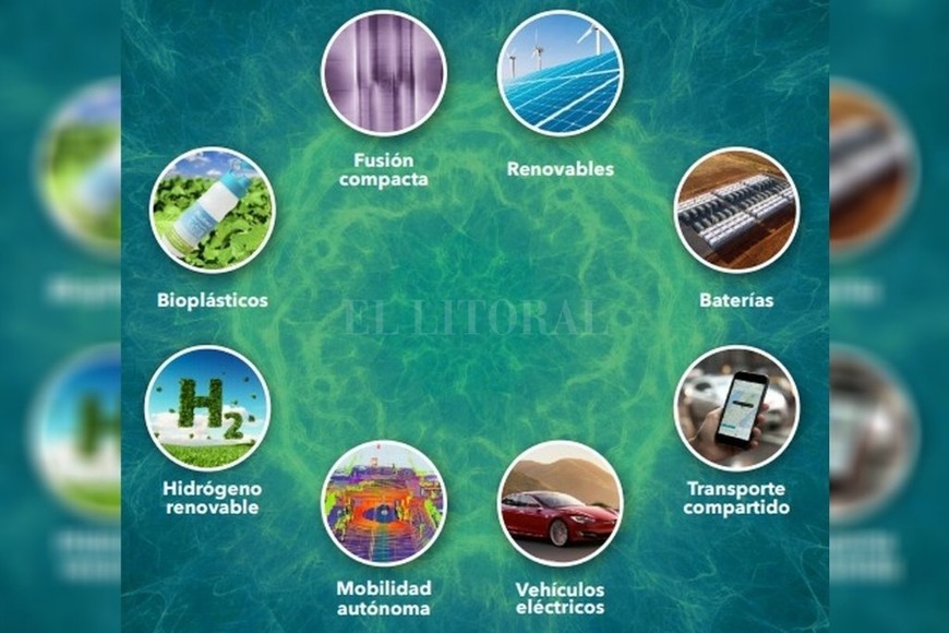 ELLITORAL_336337 |  Gentileza Con este imagen, Peña mostró los ocho cambios en energía y movilidad que sumados pueden generar un  impacto muy disruptivo sobre las distintas industrias que conforman nuestra economía , porque  van a aplanar la industria automovilística convencional y de los fósiles .