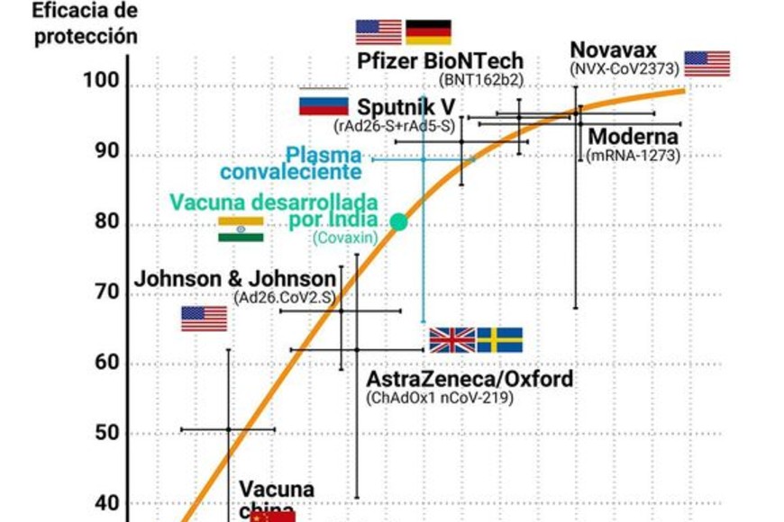 ELLITORAL_367131 |  Medrxiv