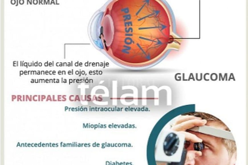 ELLITORAL_290120 |  Telam