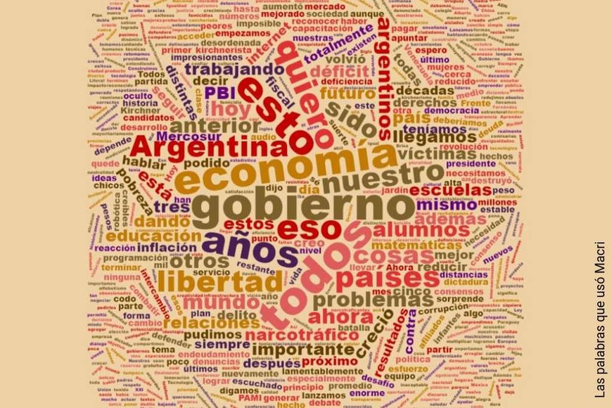 ELLITORAL_266400 |  El Litoral.