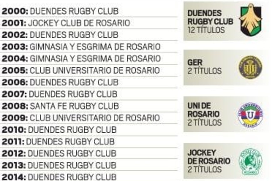 ELLITORAL_253935 |  El Litoral