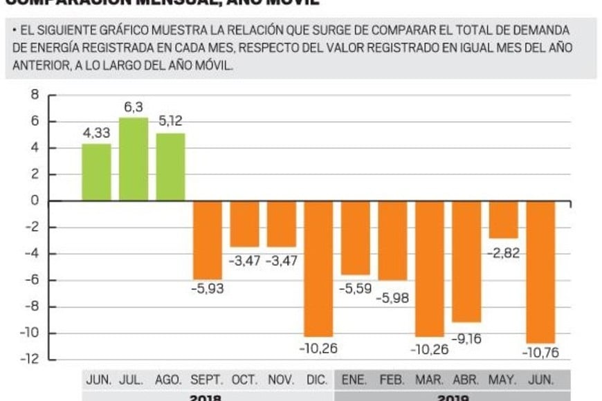 ELLITORAL_255651 |  El Litoral