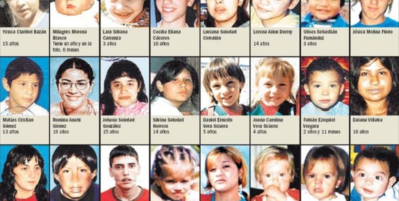 Missing Children reciben varias denuncias por día de niños perdidos