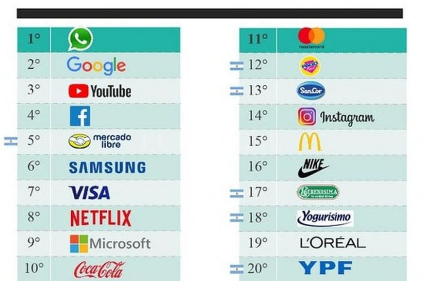 ELLITORAL_255936 |  Captura digital