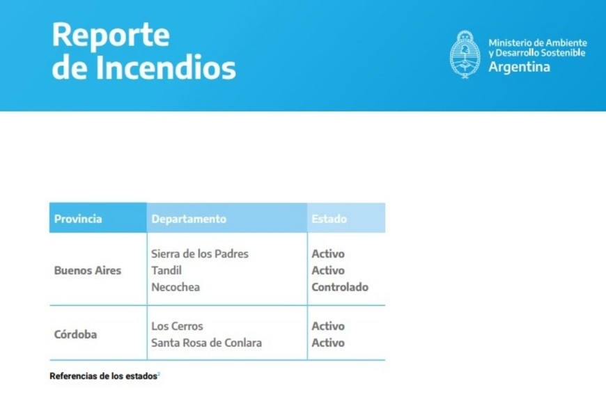 ELLITORAL_344906 |  Gentileza