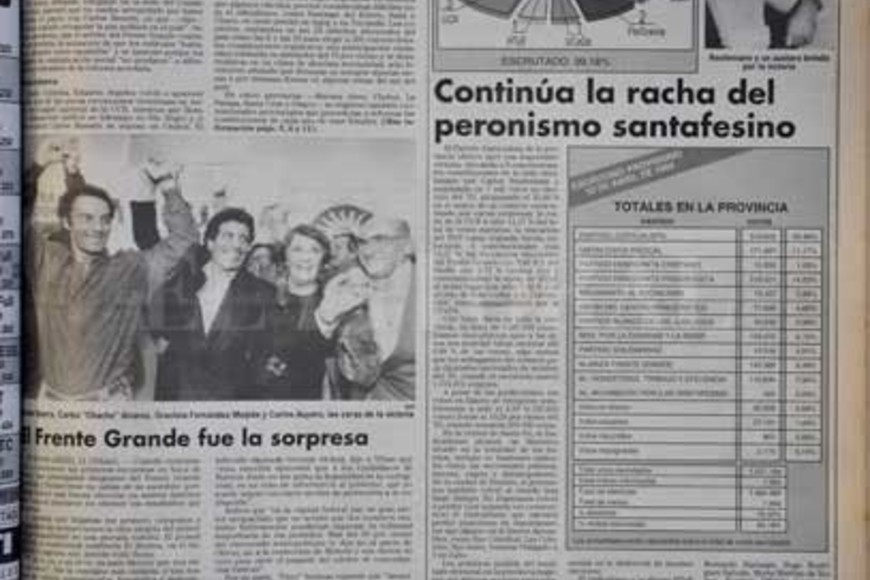 ELLITORAL_259115 |  Archivo El Litoral