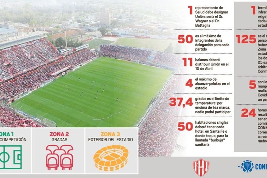 ELLITORAL_320628 |  El Litoral